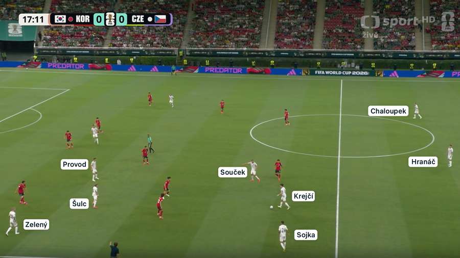 Další zbytečná ztráta balonu, přitom Krejčí mohl místo nákopu zvolit kombinaci po zemi