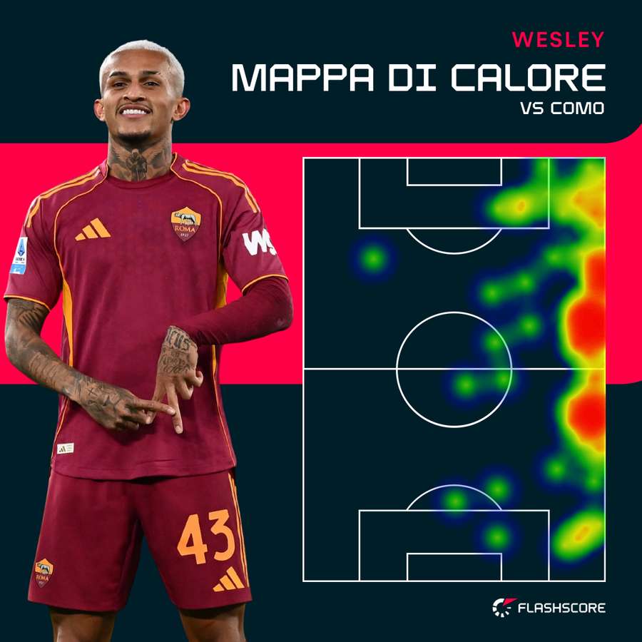 La mappa di calore di Wesley