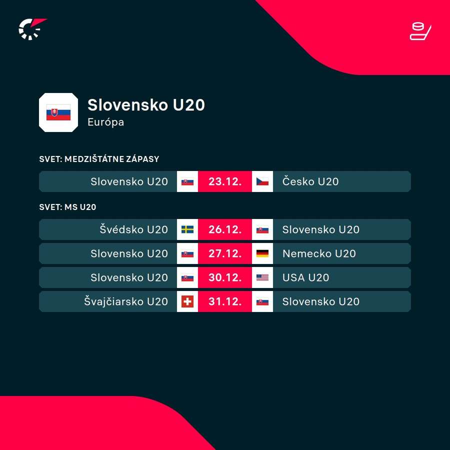 Najbližší program Slovenska.