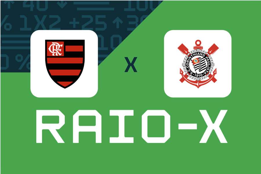 Flamengo x Corinthians