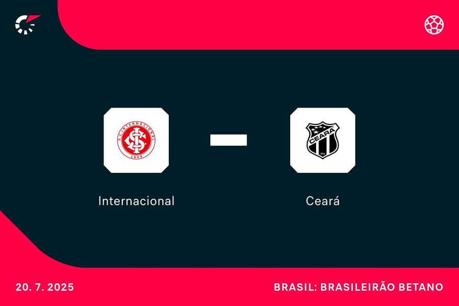 Internacional e Ceará abrem o domingo (20) de Brasileirão no Beira-Rio