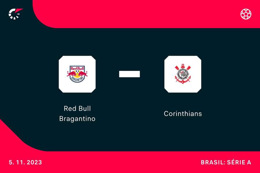 Red Bull Bragantino e Corinthians se enfrentam neste domingo (5), às 16h, em Bragança Paulista