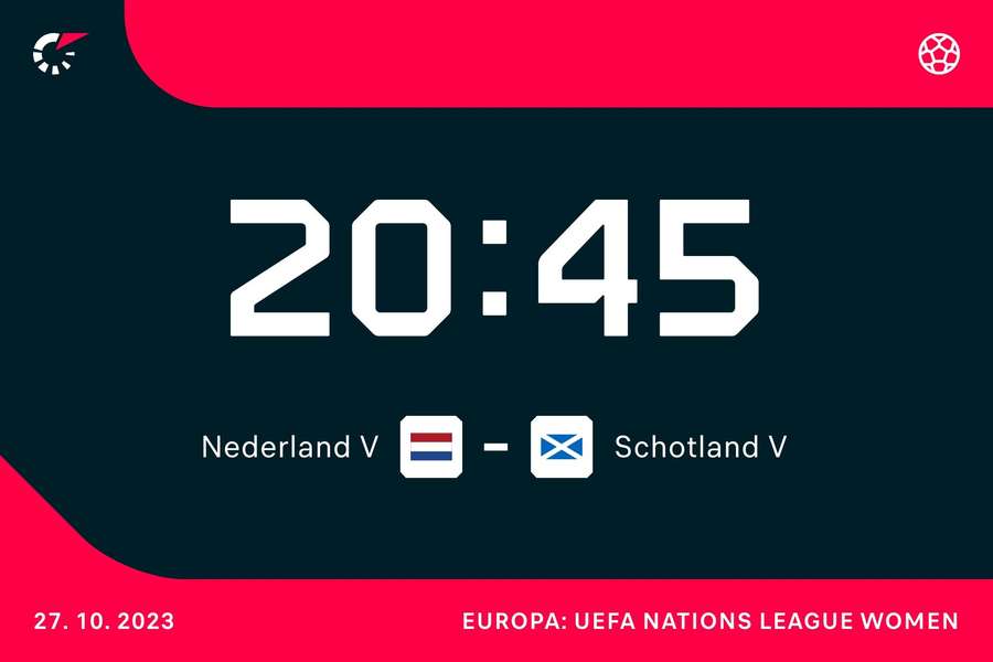 Affiche Nederland-Schotland