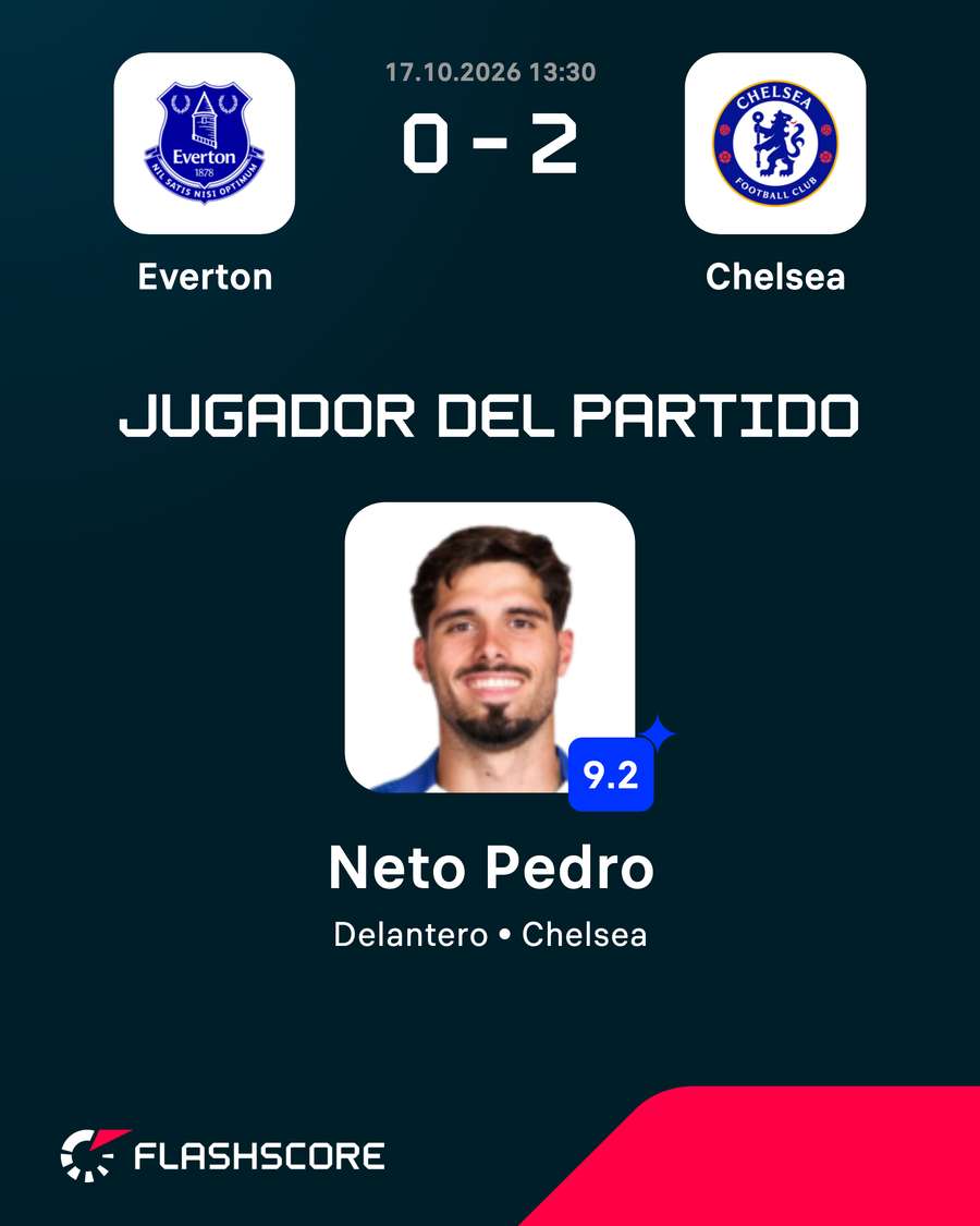 Jugador del partido Jugador del partido