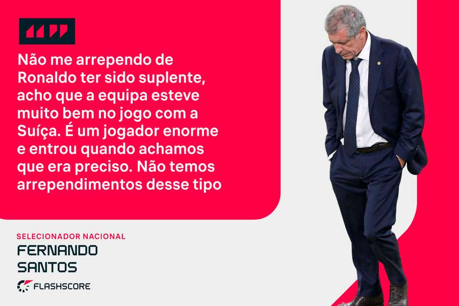 Fernando Santos respondeu à questão sobre Ronaldo