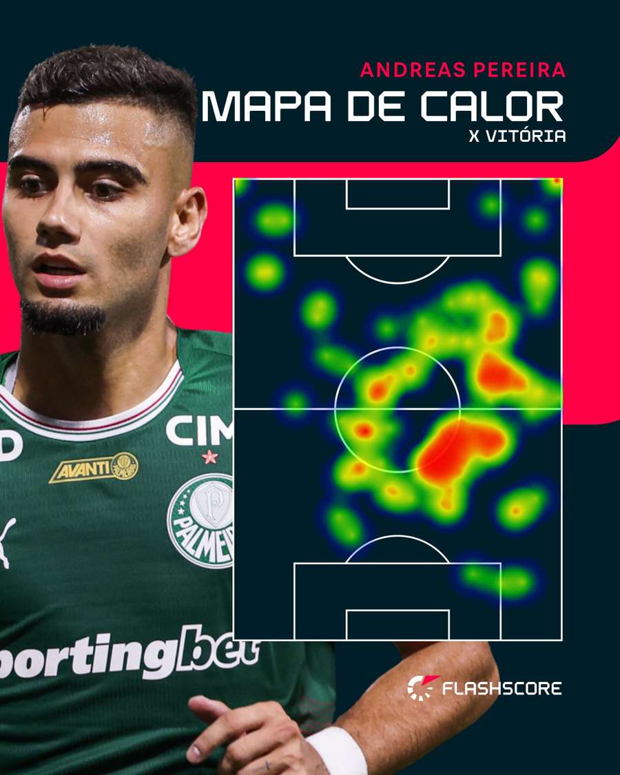 O mapa de calor de Andreas Pereira em Palmeiras 5x1 Vitória