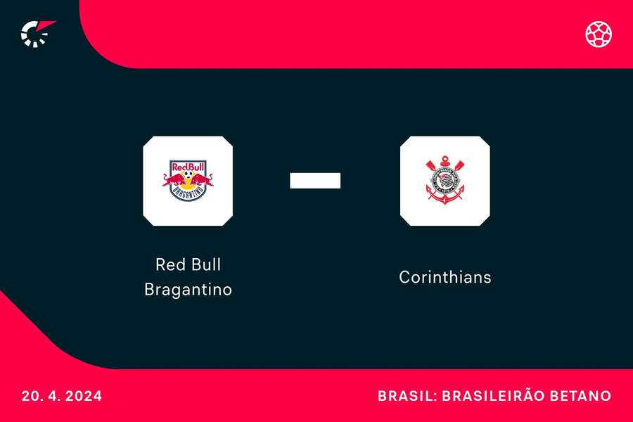 Red Bull Bragantino e Corinthians fazem o confronto paulista pelo Brasileirão