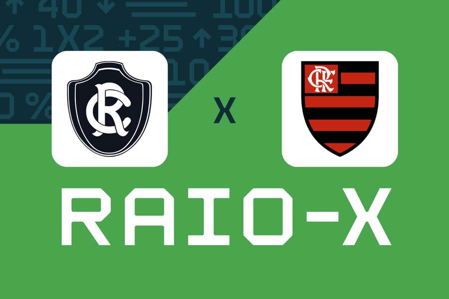 Remo x Flamengo