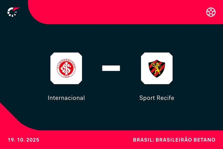 Internacional e Sport se enfrentam neste domingo (19), às 18h30, no Beira-Rio