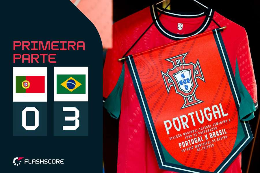 Partida vai ser em Aveiro Partida vai ser em Aveiro