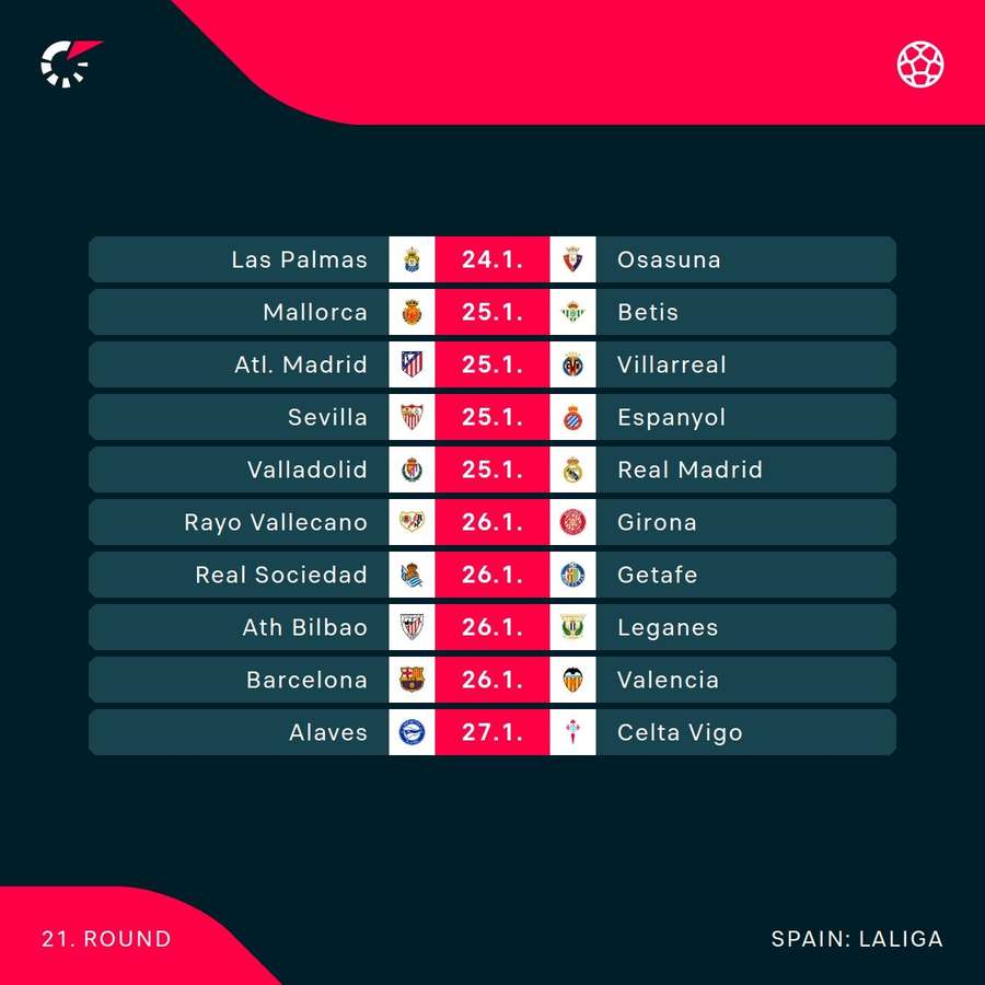 La Liga fixtures