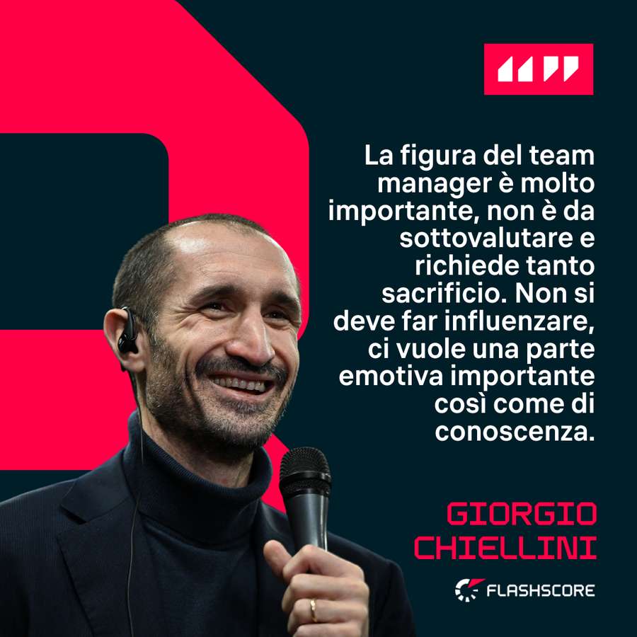Giorgio Chiellini