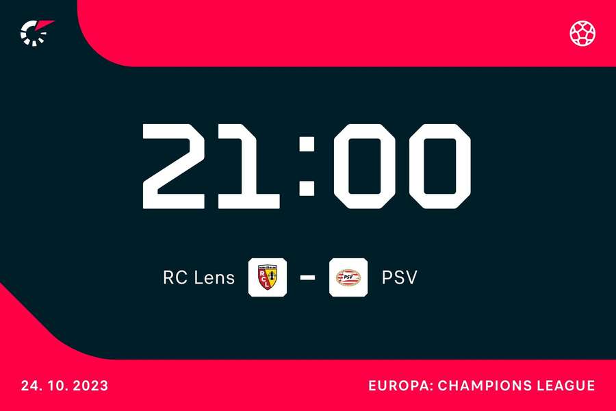Affiche Lens-PSV Affiche Lens-PSV