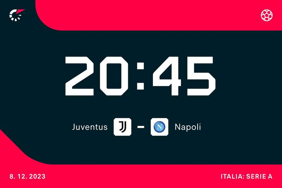 Juventus-Napoli Juventus-Napoli