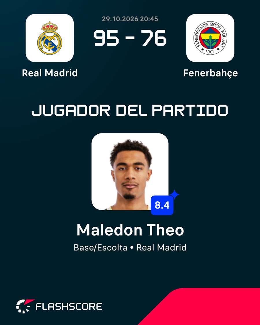 MVP