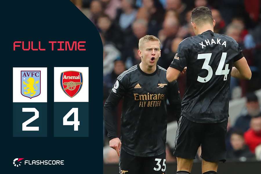 Arsenal scored twice in stoppage time to down Aston Villa 