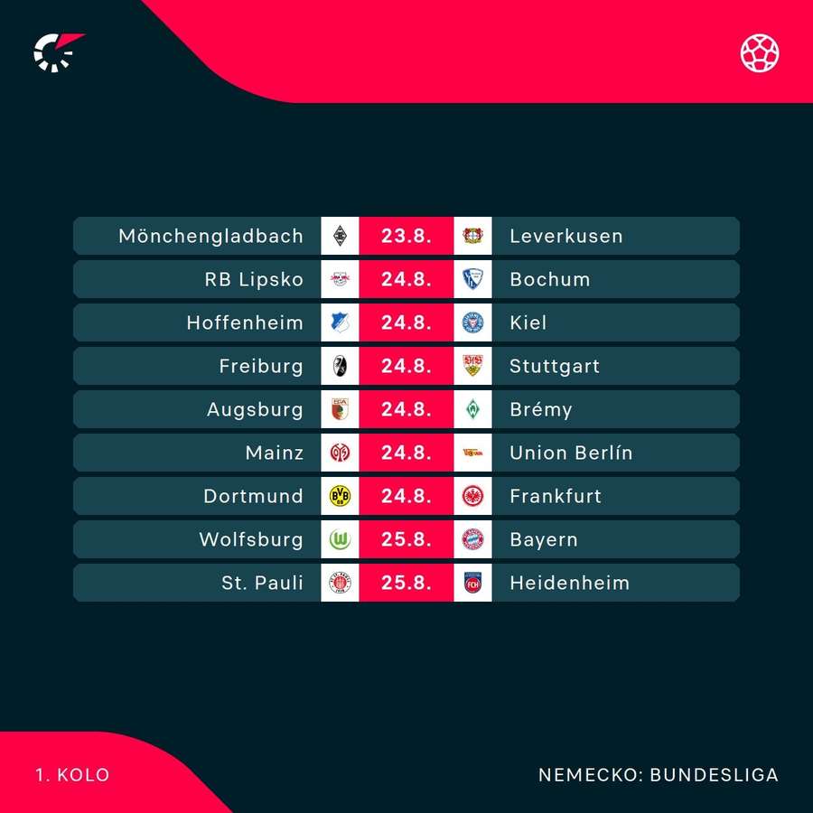 Program 1. kola Bundesligy.