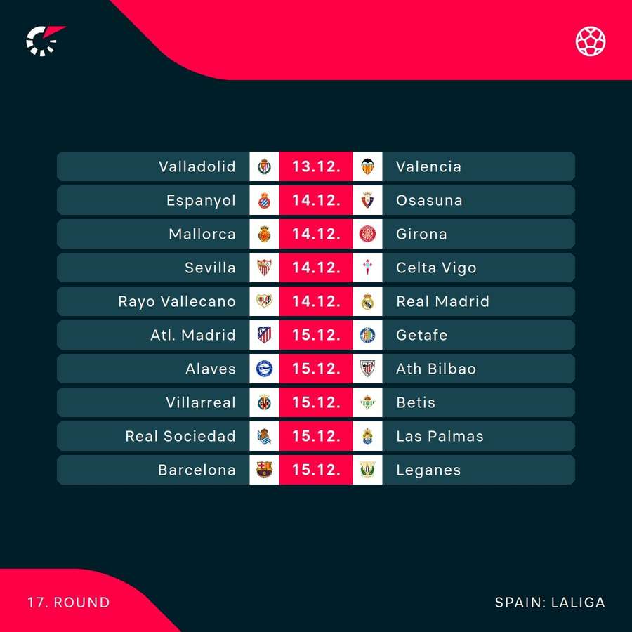 La Liga fixtures
