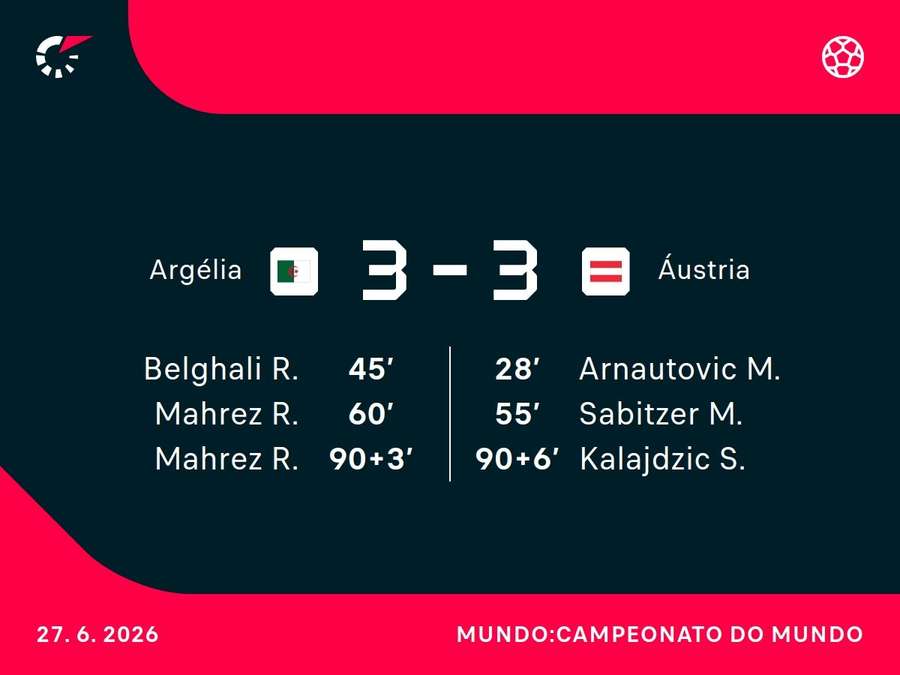 Áustria ficou muito perto de ser eliminada