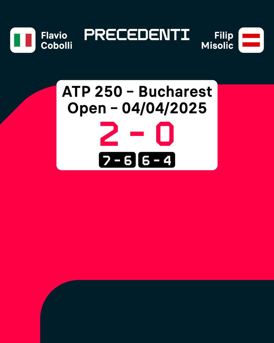 L'unico precedente L'unico precedente