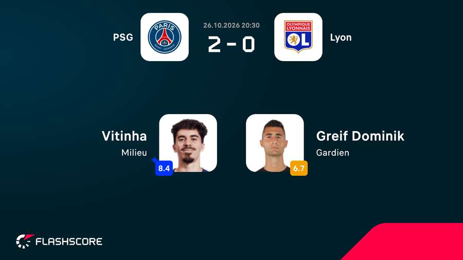 Les meilleurs joueurs du match