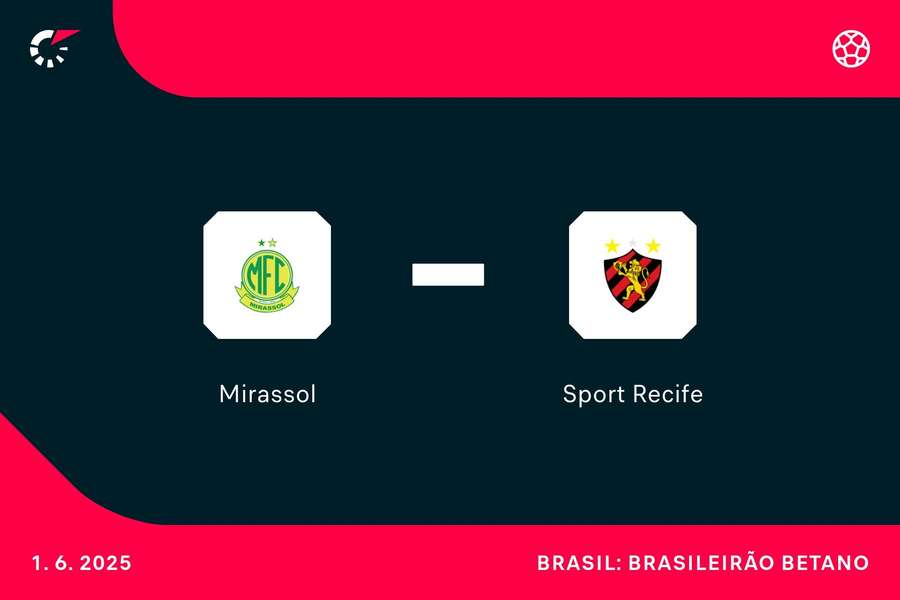 Mirassol e Sport jogam neste domingo (1), às 11h, no interior paulista