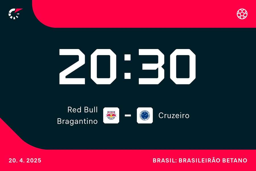 Cruzeiro vai reencontrar técnico Fernando Seabra