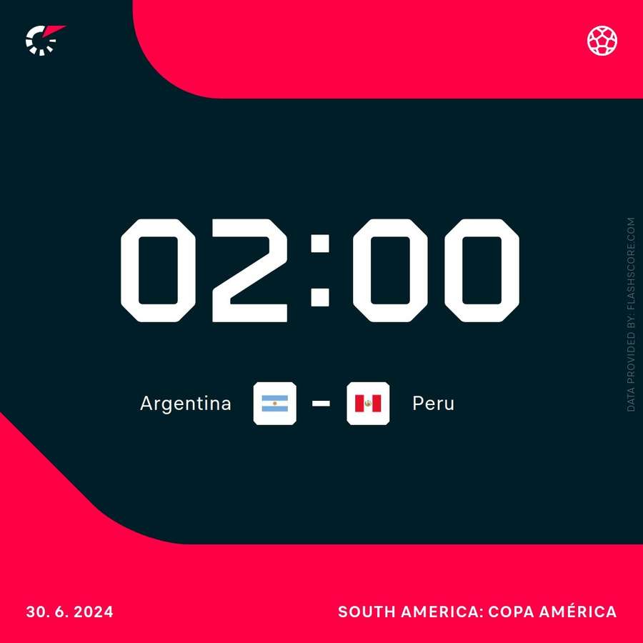 Information før kampen mellem Argentina og Peru