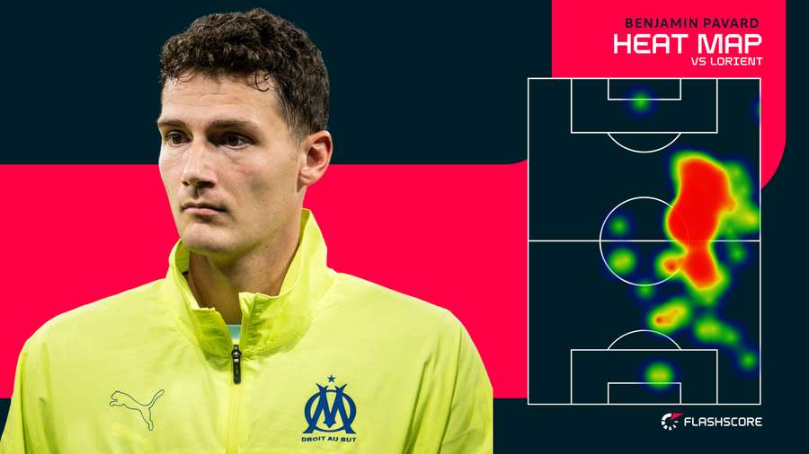 La heat map de Pavard contre Lorient La heat map de Pavard contre Lorient