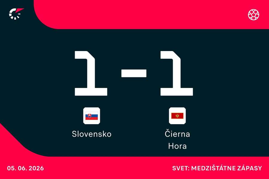 Dokáže Slovensko zdolať Čiernu Horu?