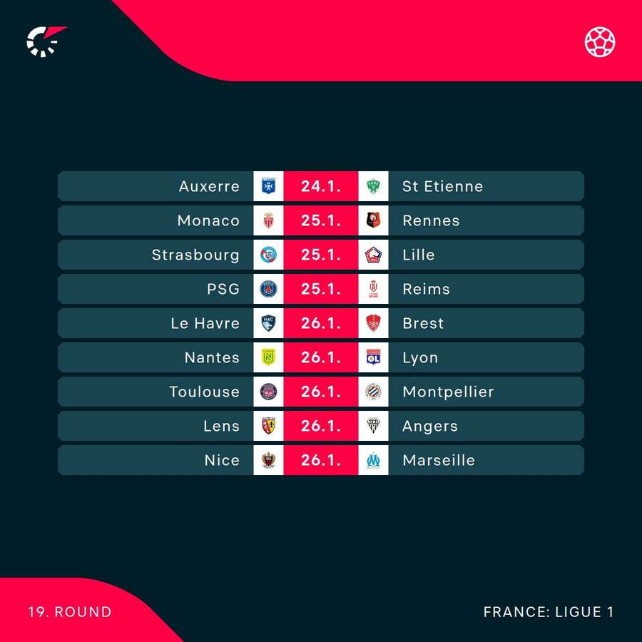 Ligue 1 fixtures Ligue 1 fixtures