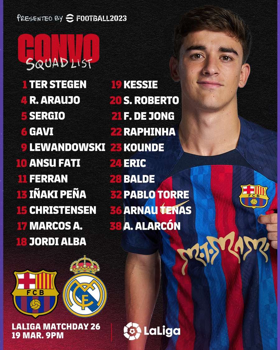 Le groupe du Barça pour <mark>le</mark> Clásico 