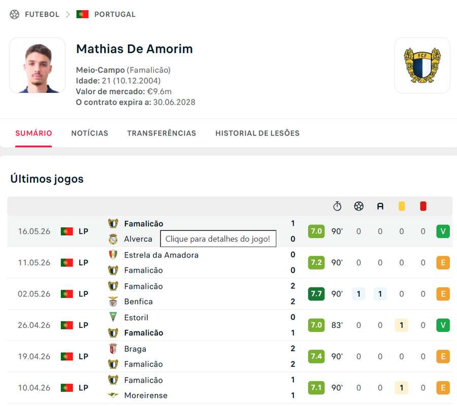 Os últimos jogos de Mathias de Amorim