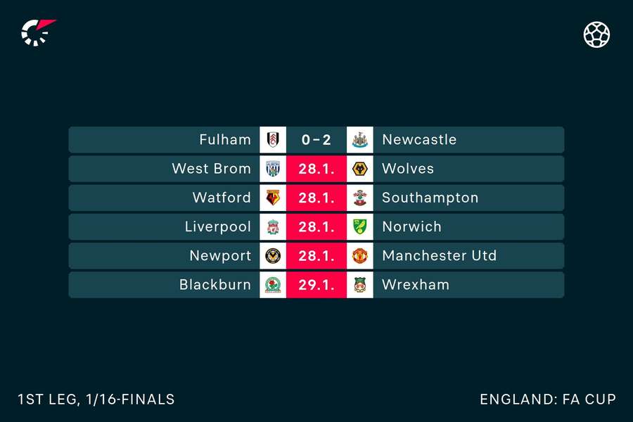 FA Cup fixtures