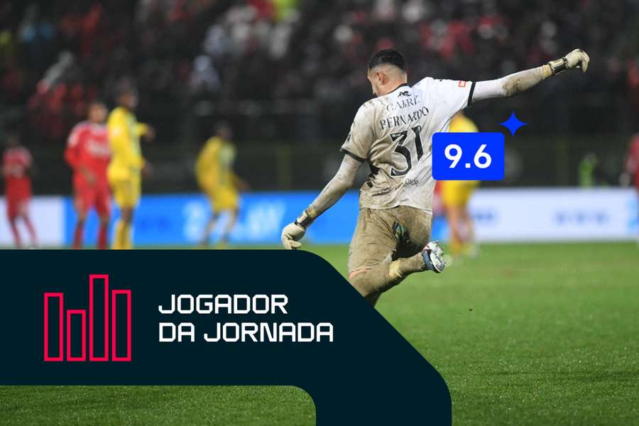 Bernardo Fontes em destaque na 20.ª jornada