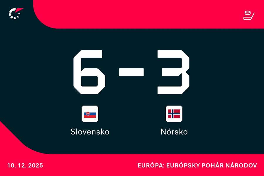 Dokáže slovenská reprezentácia otvoriť domáci turnaj víťazne? Dokáže slovenská reprezentácia otvoriť domáci turnaj víťazne?