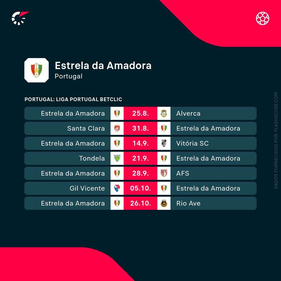 Calendário do Estrela