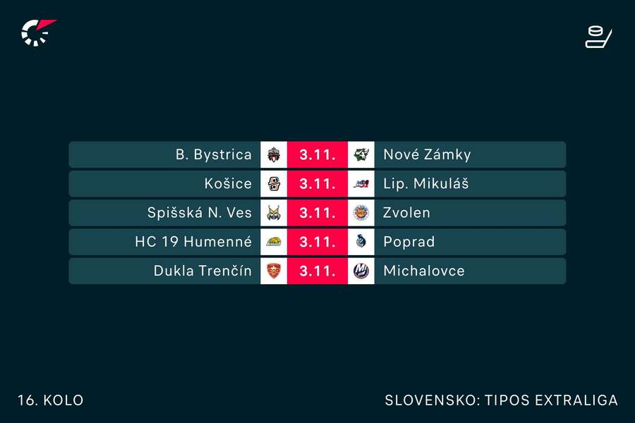 Program piatkového 16. kola.