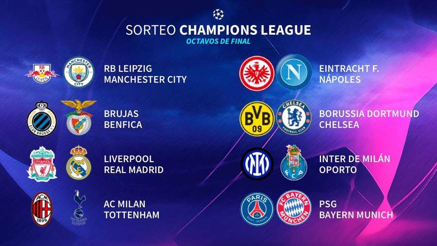 Emparejamientos de los octavos de final de la UEFA Champions League