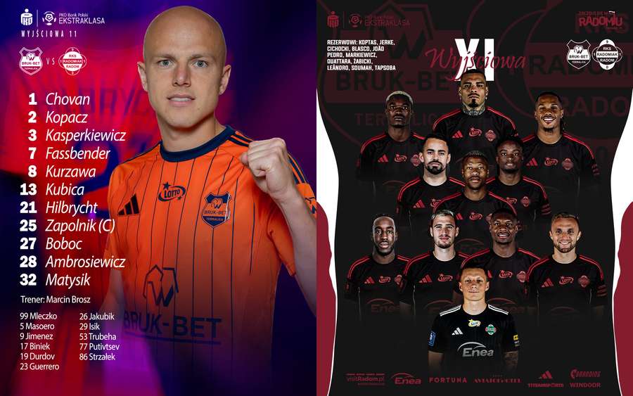 Składy na mecz Nieciecza - Radomiak Składy na mecz Nieciecza - Radomiak