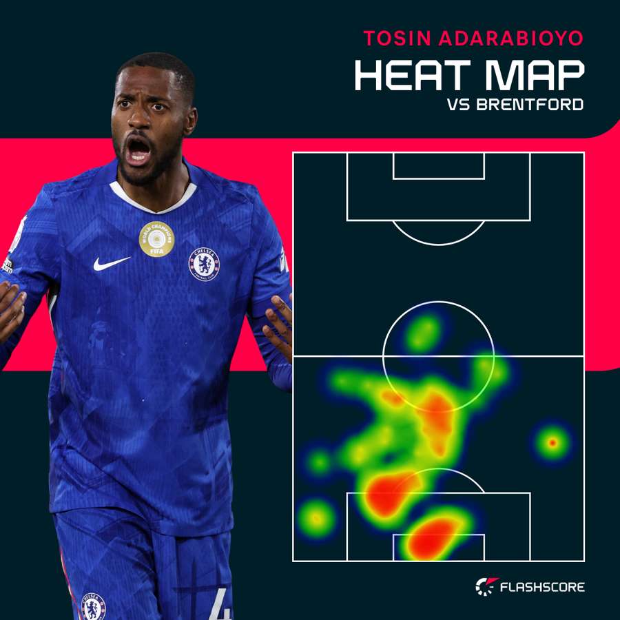 Adarabioyo heat map