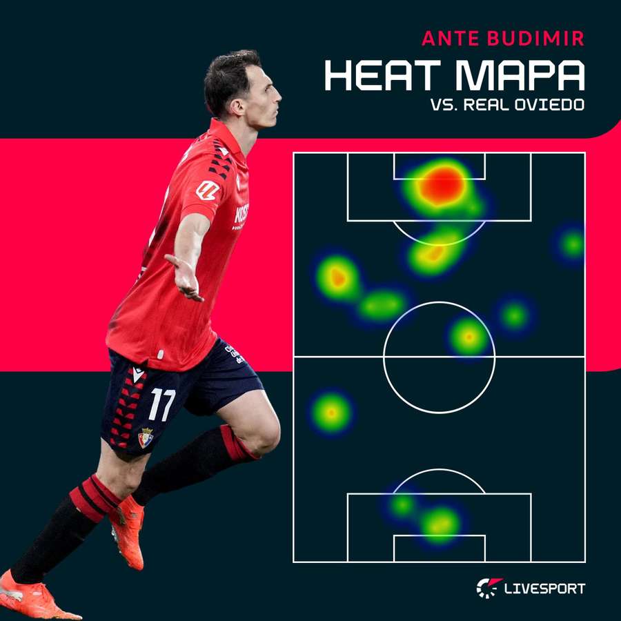 Tak se na hřišti pohyboval Budimir.