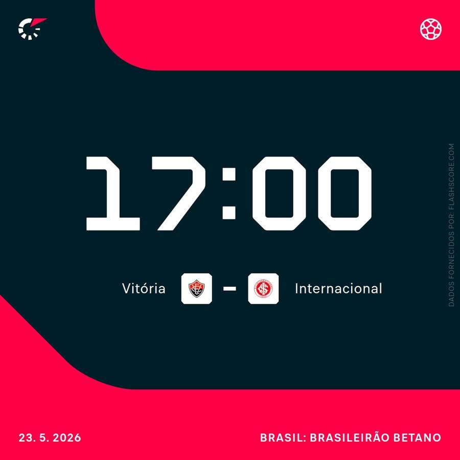 Vitória recebe o Inter em boa fase como mandante