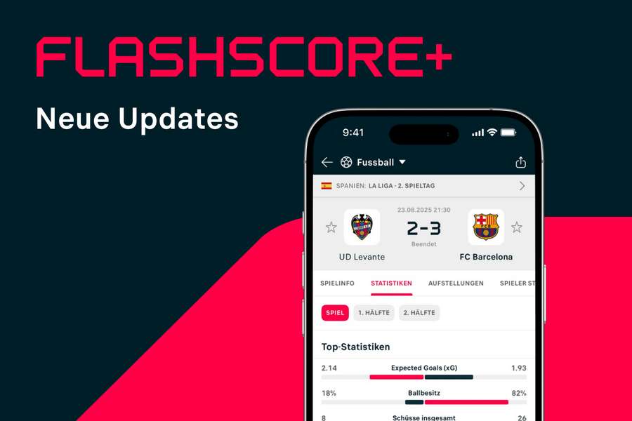 Flashscore stellt das werbefreie Flashscore+ vor