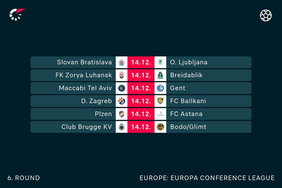 Europa Conference League fixtures