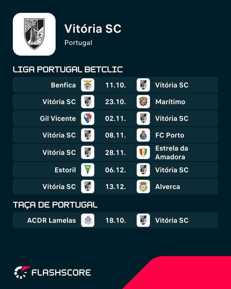 Calendário do Vitória SC Calendário do Vitória SC