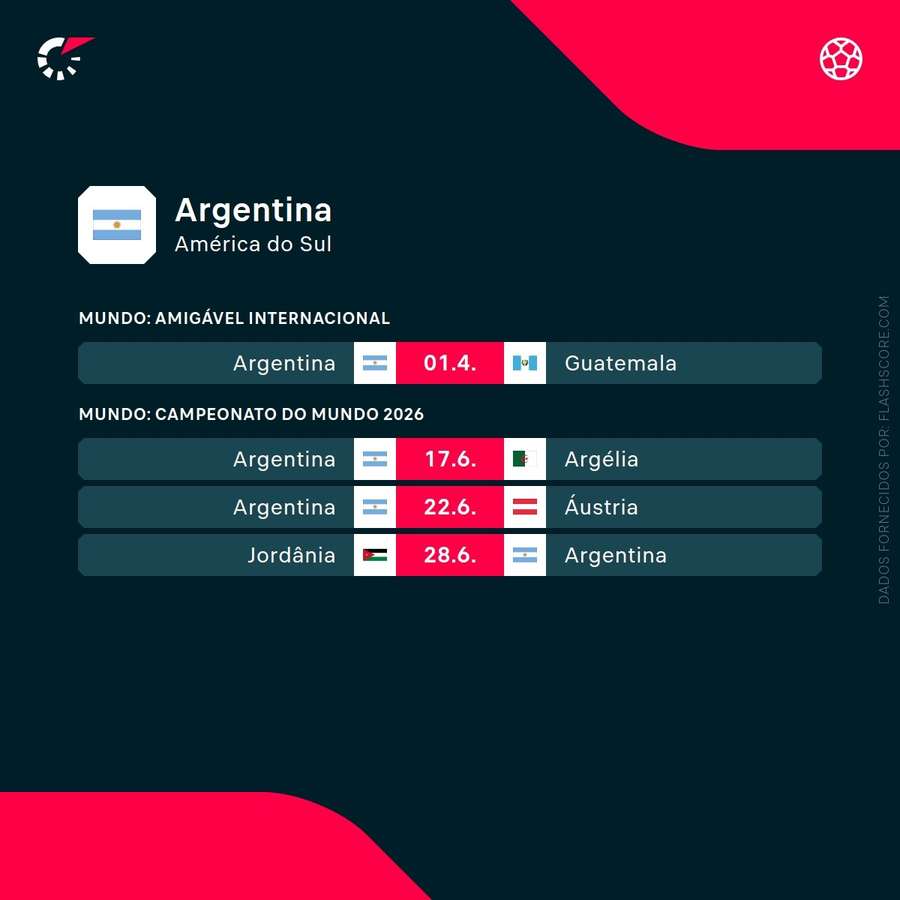 Calendário da Argentina Calendário da Argentina