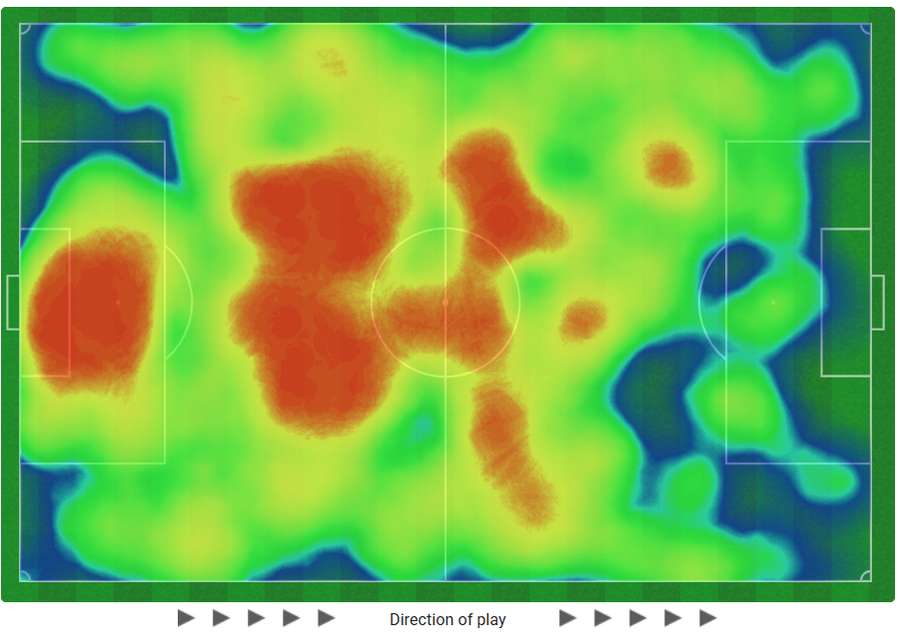 FC Porto esteve encostado às cordas frente ao Vitória SC