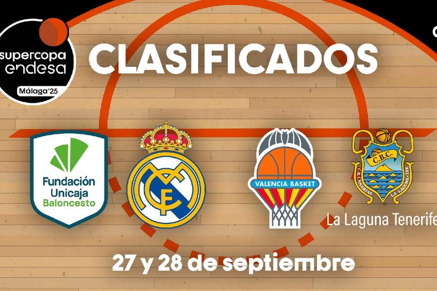 Los abonos para la Supercopa acb 2025, a la venta desde el 28 de agosto
