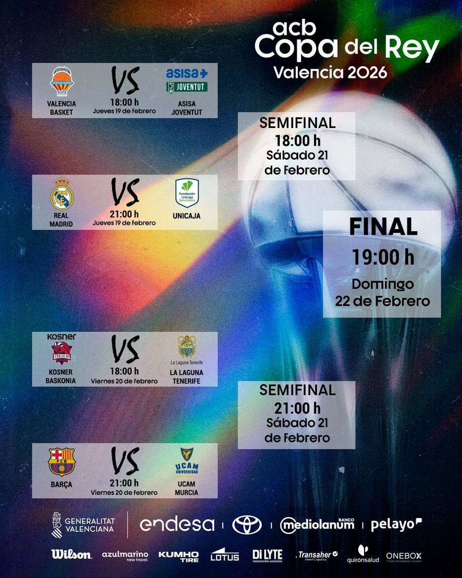 Cruces de los cuartos de final